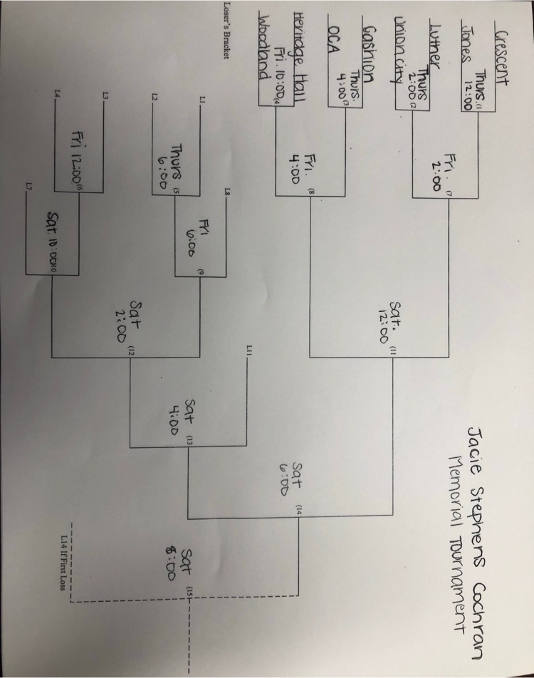 bracket