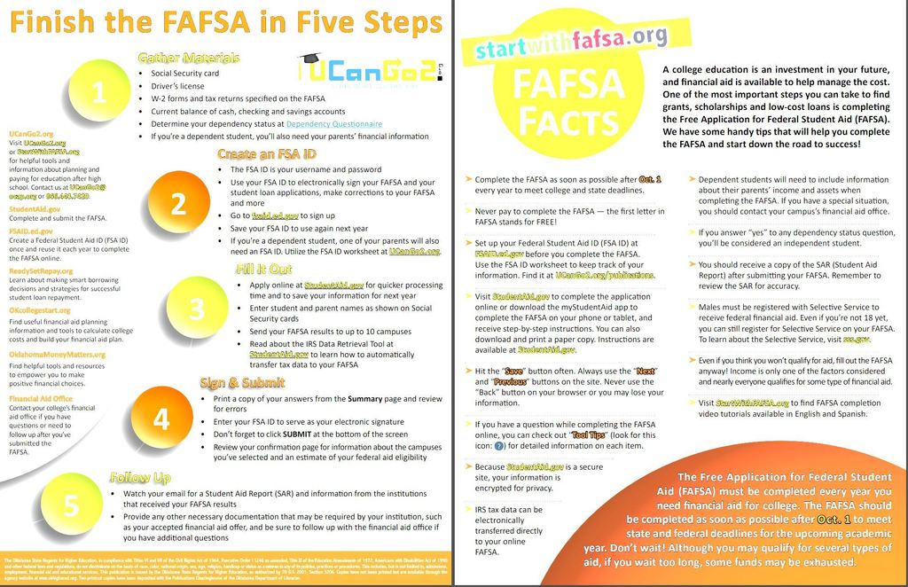 FAFSA 5 Steps