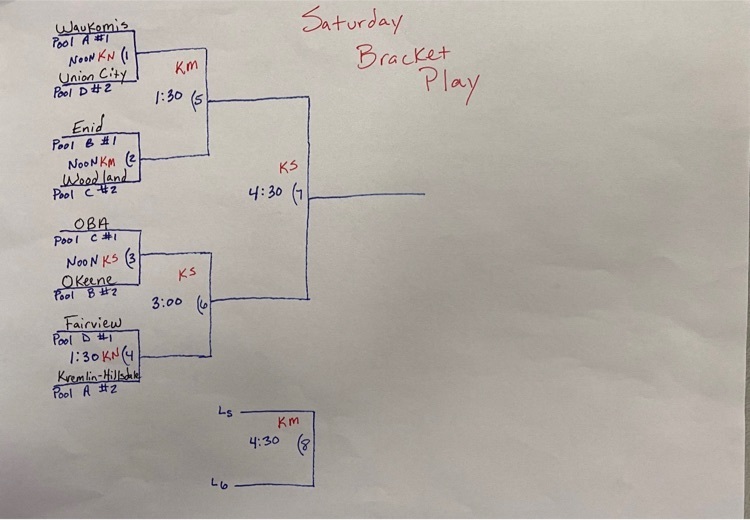 bracket